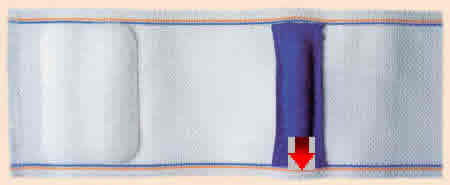 bendaggio