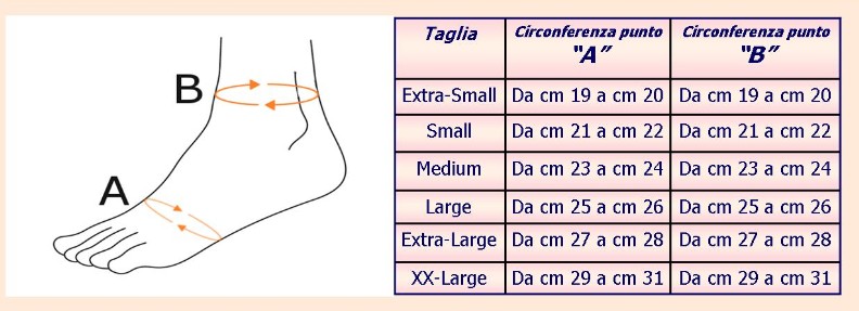 tabella misure
